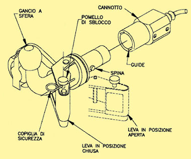 ganciosmontabile_380.jpg (31807 byte)